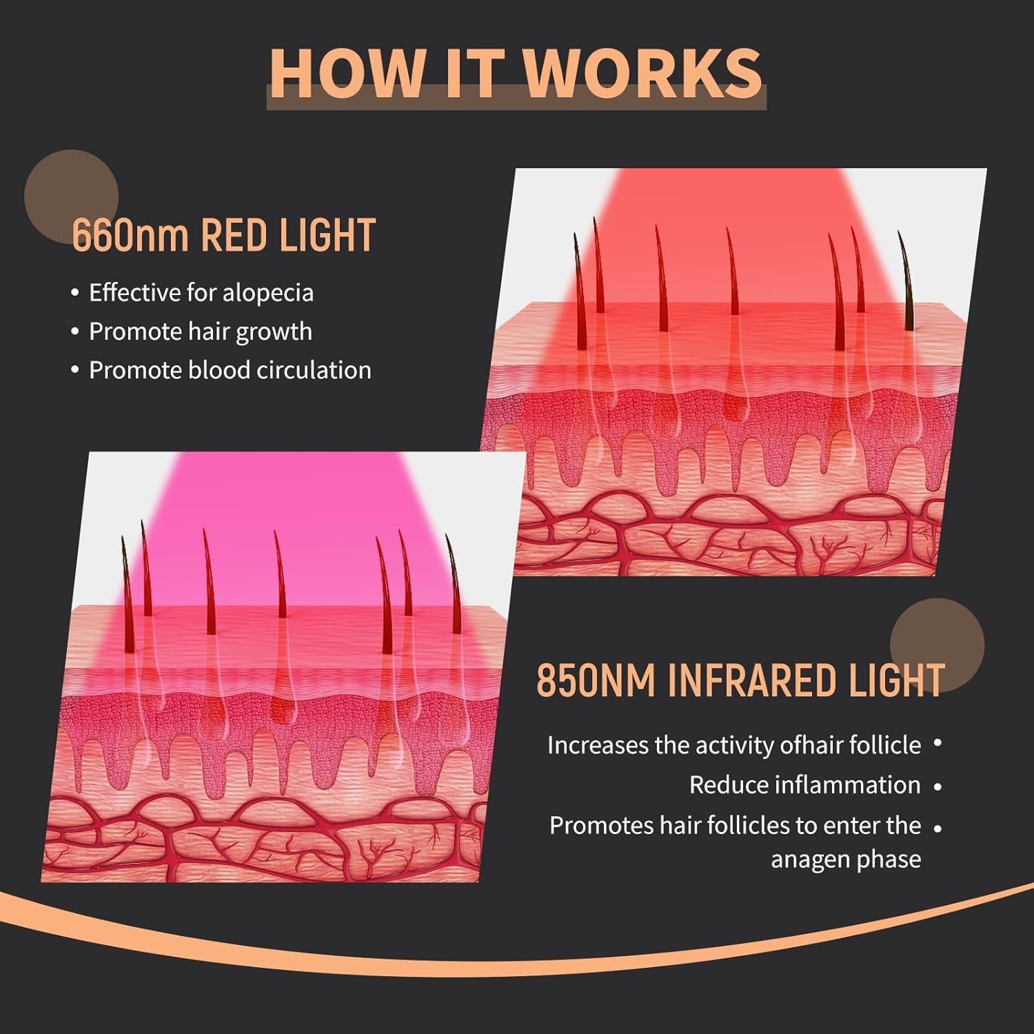 New Hair Growth Laser Cap 660n - Hair Care Nutrition ulasan dan harga