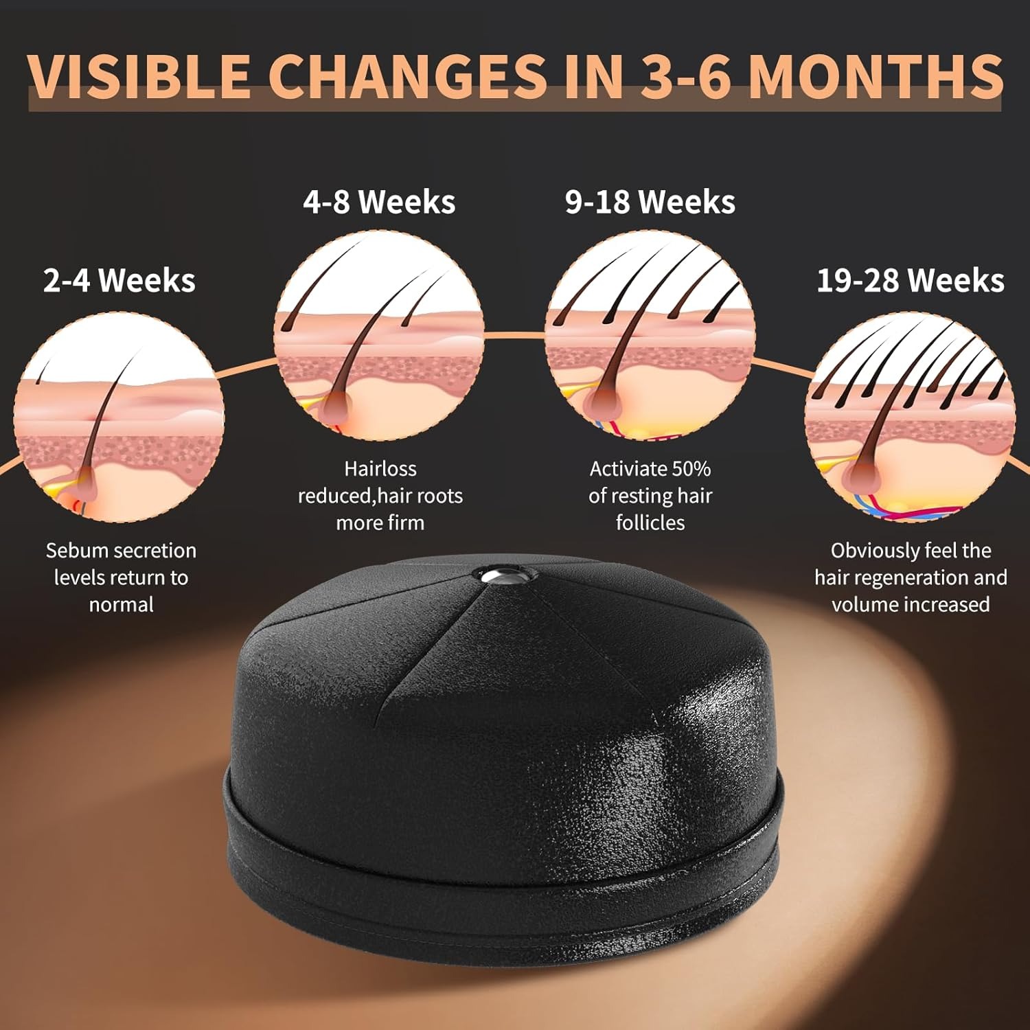 New Hair Growth Laser Cap 660n - Hair Care Nutrition ulasan dan harga