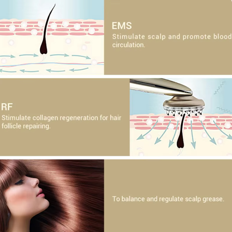 Electric Laser Hair Growth Com - Hair Care For Hair Loss ulasan dan harga
