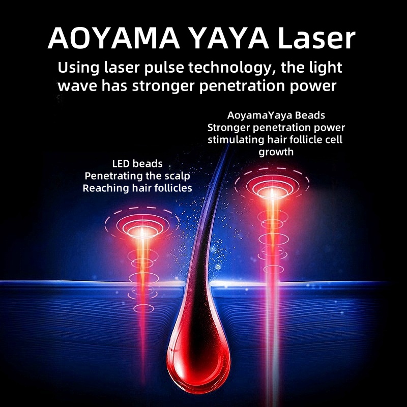312 Laser Cap Red Light Therap - Hair Care Nutrition ulasan dan harga