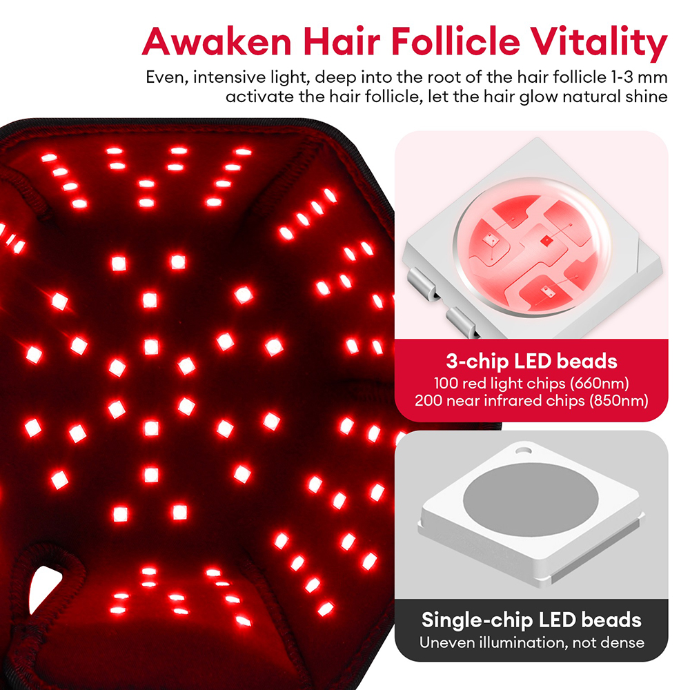 650nm+850nm Red Light Infrared - Hair Care Nutrition ulasan dan harga