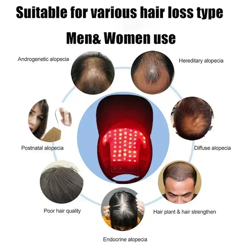 NEW LED Red Blue Light Therapy - Hair Care Nutrition ulasan dan harga
