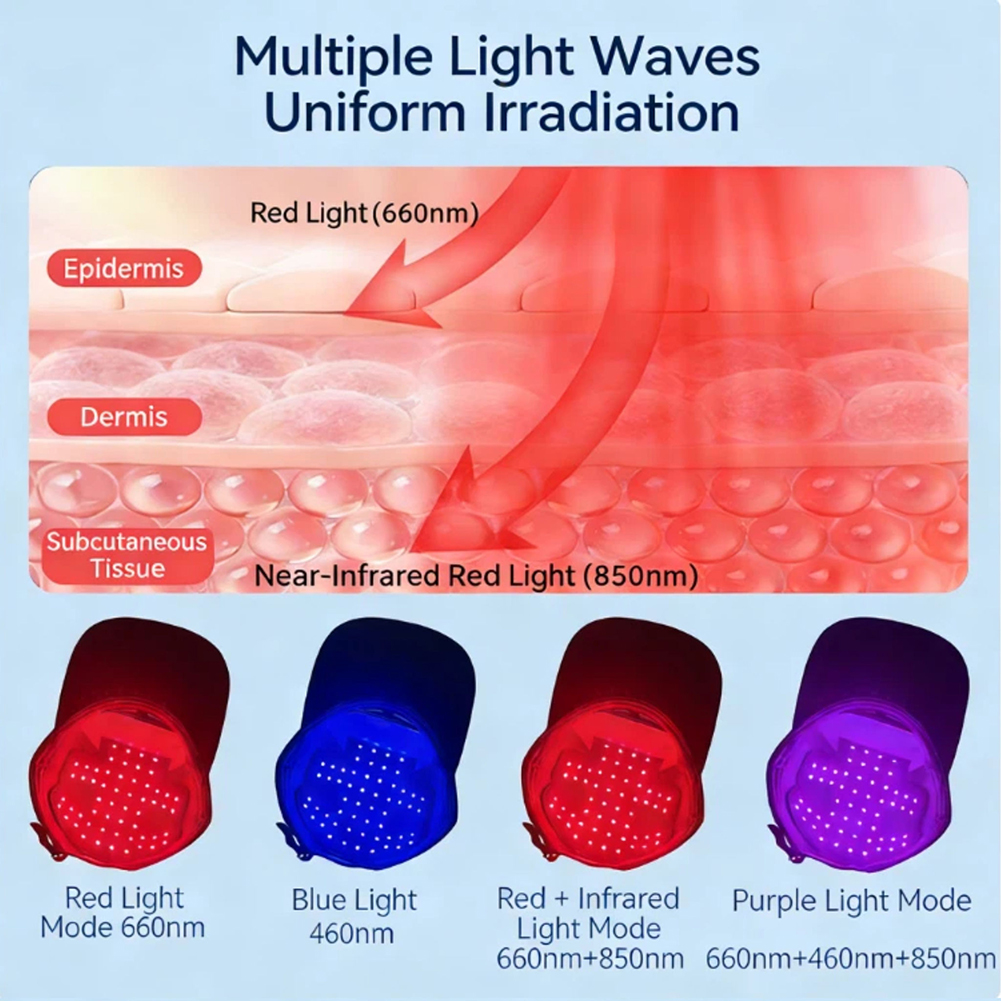 LED Hair Growth Helmet Cap wit - Hair Care Nutrition ulasan dan harga